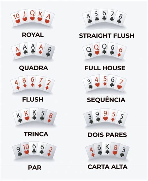 Regras de poker para impressão